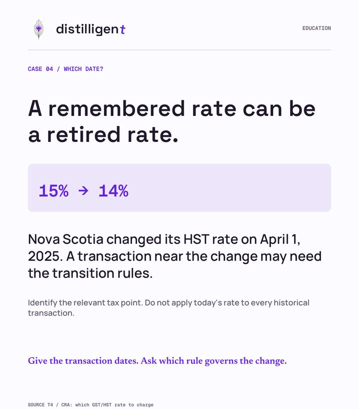 Four GST/HST edge cases, slide 5 of 7